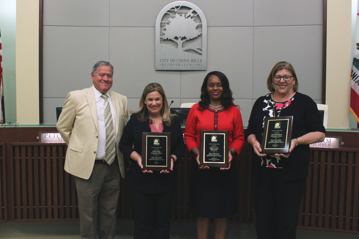 Highest Participation School Awards for Water Poster Contest